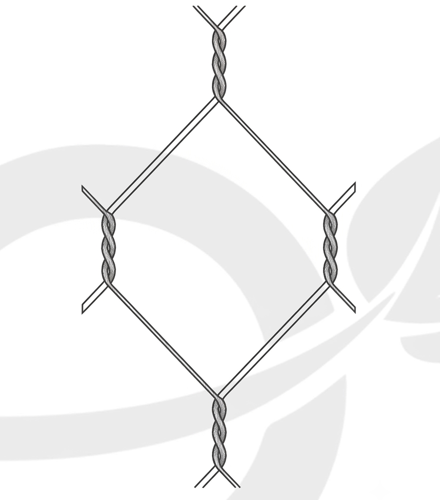Mallas Hexagonales Doble/Triple Torsión