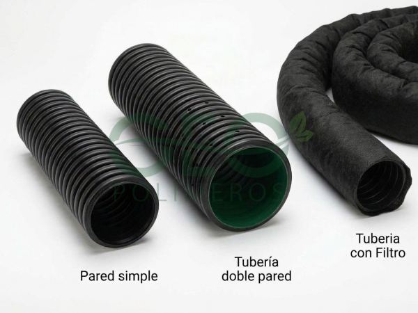 Tubería de Drenaje Corrugada HDPE